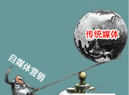 傳統(tǒng)營銷會(huì)被自媒體取代嗎